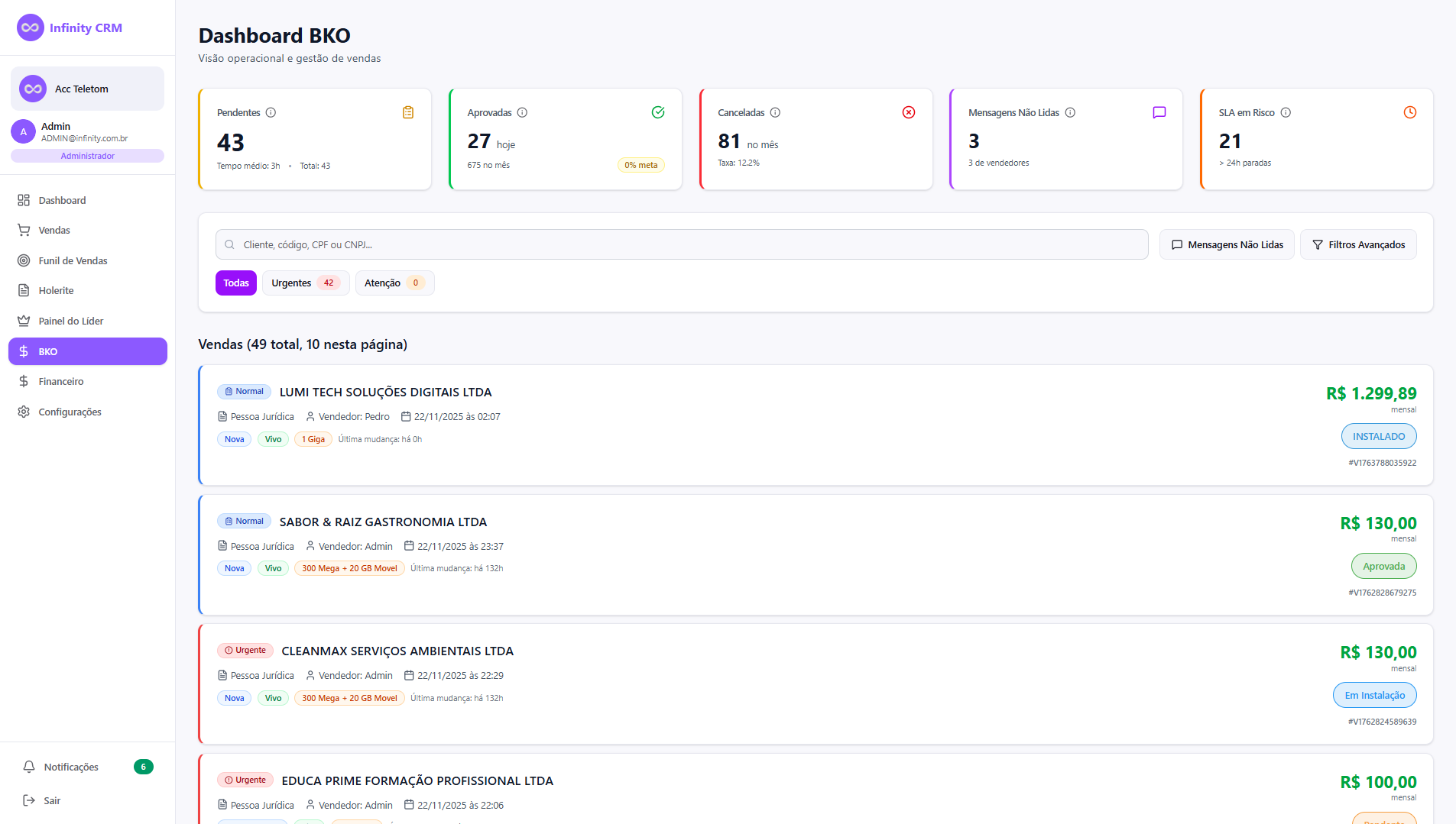BKO e Gestão de Status