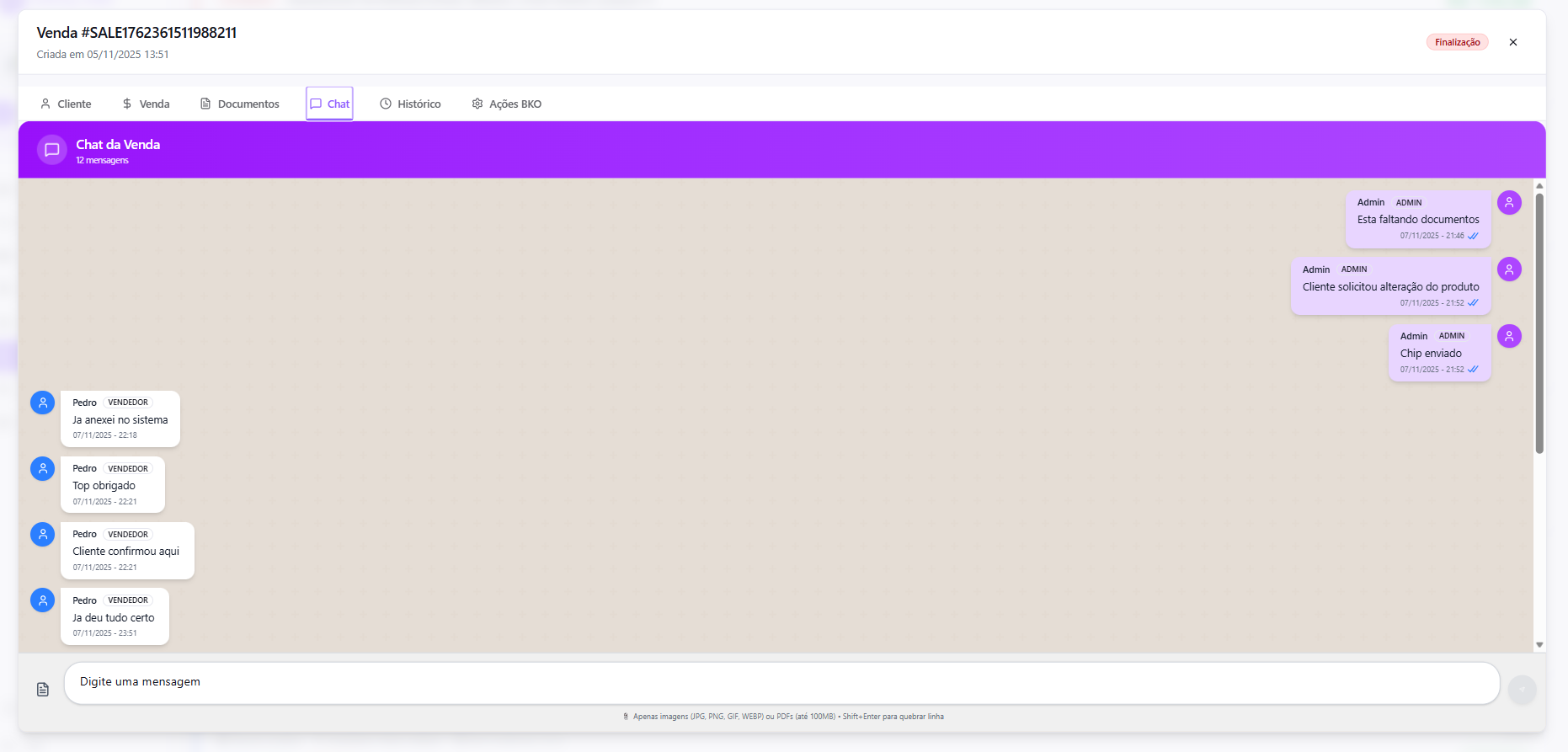 Comunicação Integrada